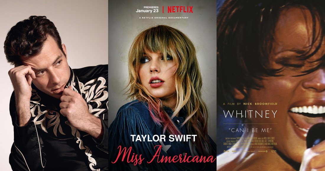 Music Artist Documentaries: The Stories Behind the Icons We Love